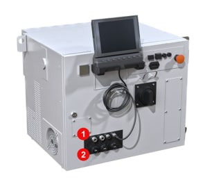 Molex インダストリ4.0ソリューション